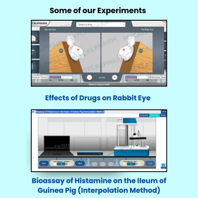 Simulated Software in Pharmacology - Image 4